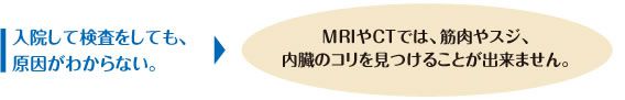 「入院して検査をしても、原因がわからない」→ＭＲＩやＣＴでは、筋肉やスジ、内臓のコリを見つけることが出来ません。